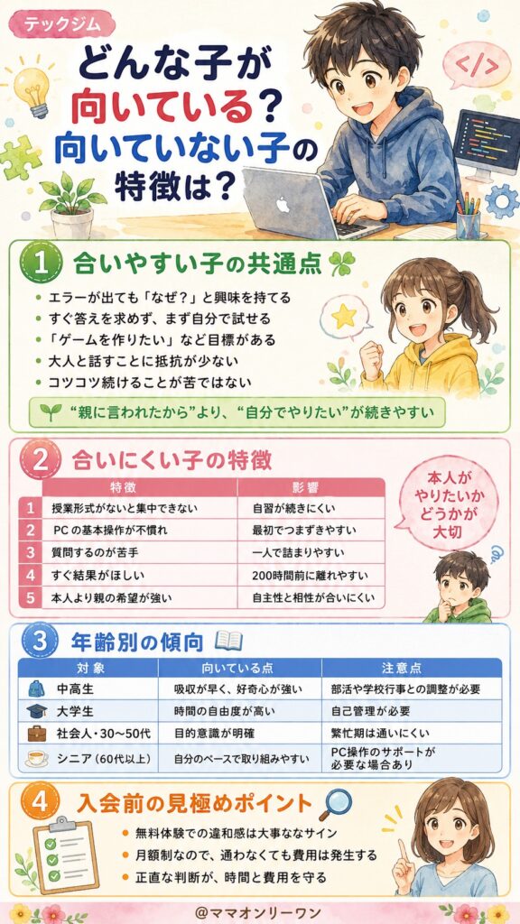 どんな子が向いている？向いていない子の特徴は？