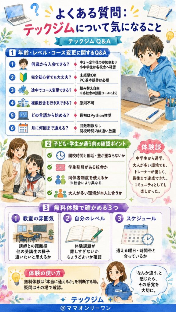 よくある質問：テックジムについて気になること