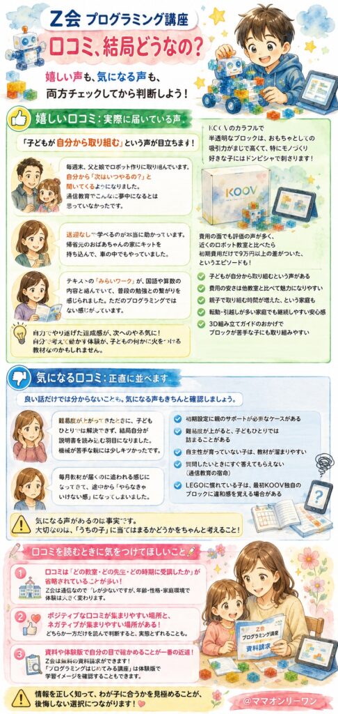 Z会プログラミング講座の口コミ、結局どうなの?