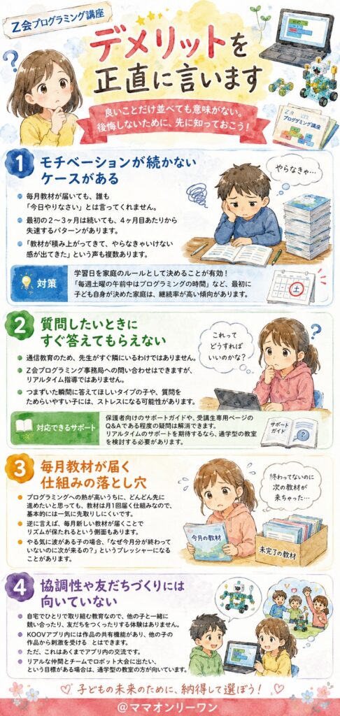 Z会プログラミング講座 デメリットを正直に言います