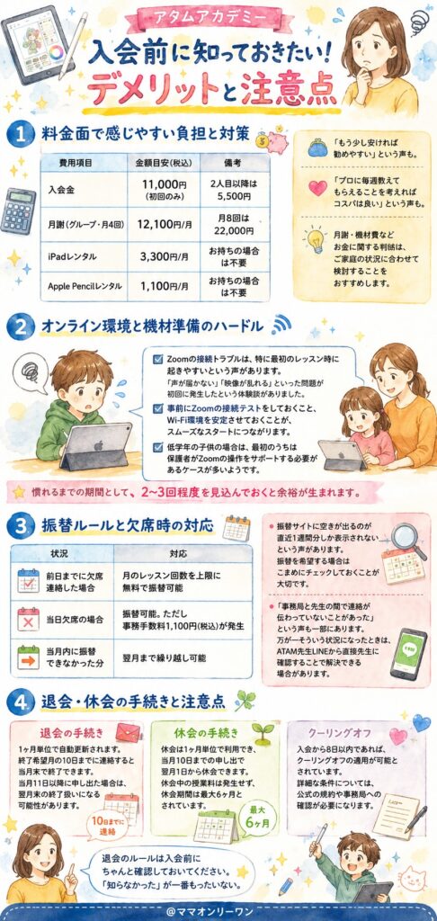 アタムアカデミー 入会前に知っておきたい、デメリットと注意点は何か？