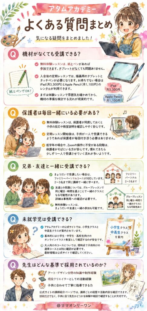 アタムアカデミー よくある質問まとめ