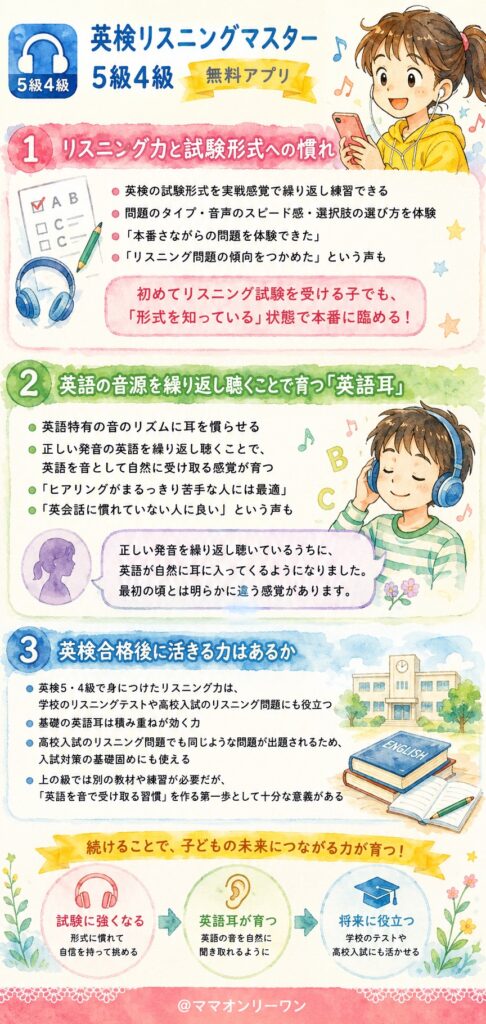 どんなスキルや効果が期待できるか？