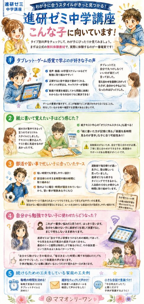 わが子は進研ゼミ中学講座に向いている?夢中になれる子の特徴は?