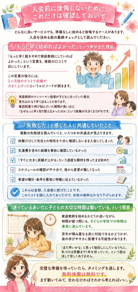 家庭教師ファースト 入会前に後悔しないために、これだけは確認しておいて