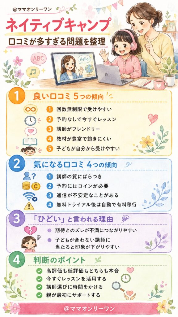 ネイティブキャンプの評判は本当のところどうなの?口コミが多すぎる問題を解決