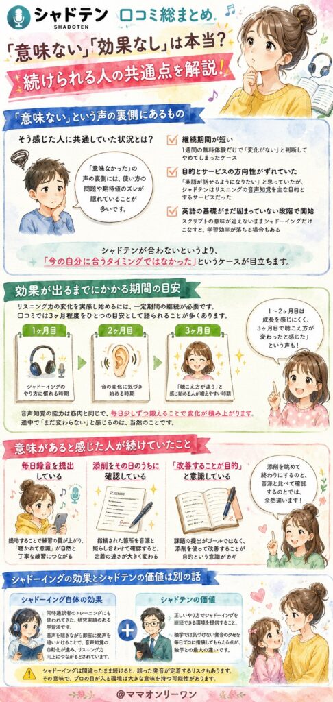 シャドテン　「意味ない」「効果なし」という声は本当なのか？