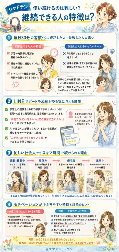 シャドテン　使い続けるのは難しい？継続できる人の特徴は？