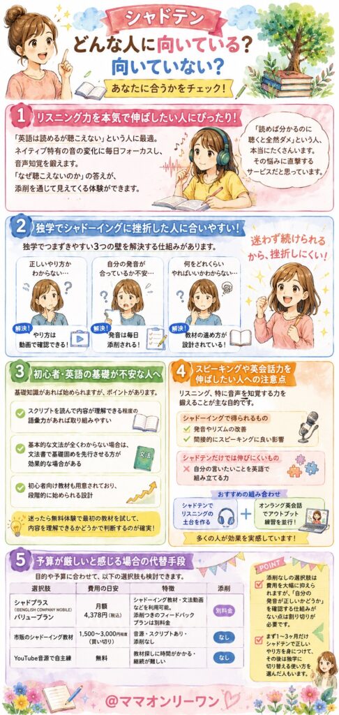 シャドテンはどんな人に向いていて、どんな人には向いていないのか？
