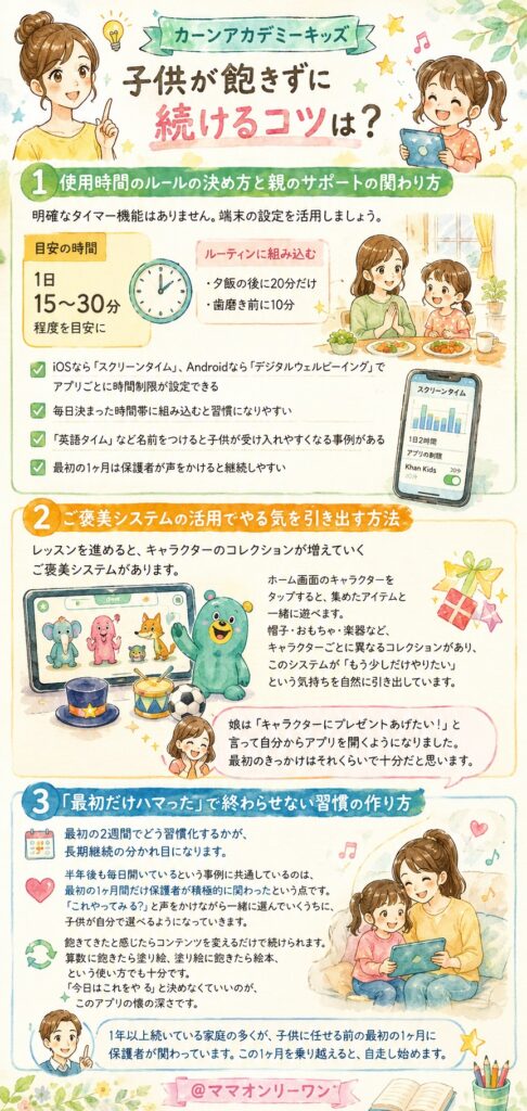 Khan Academy Kids(カーンアカデミーキッズ)を子供が飽きずに続けるコツは？