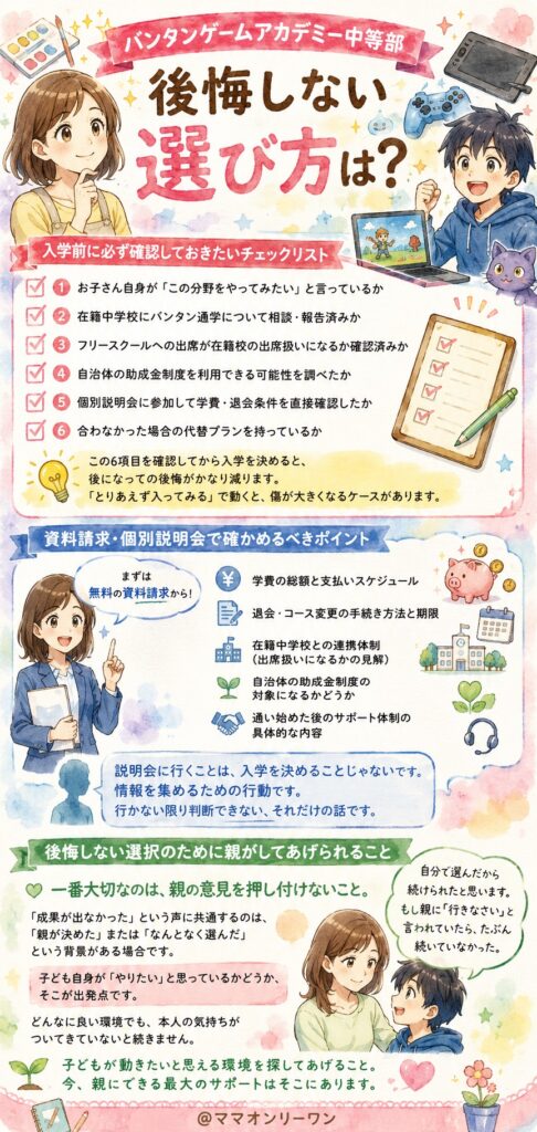 バンタンゲームアカデミー中等部、後悔しない選び方は?