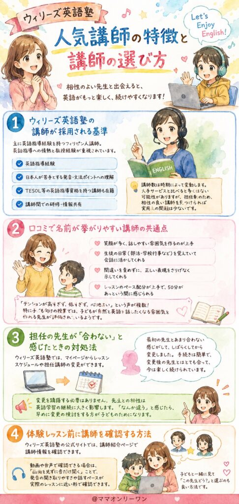 人気講師の特徴と、講師の選び方