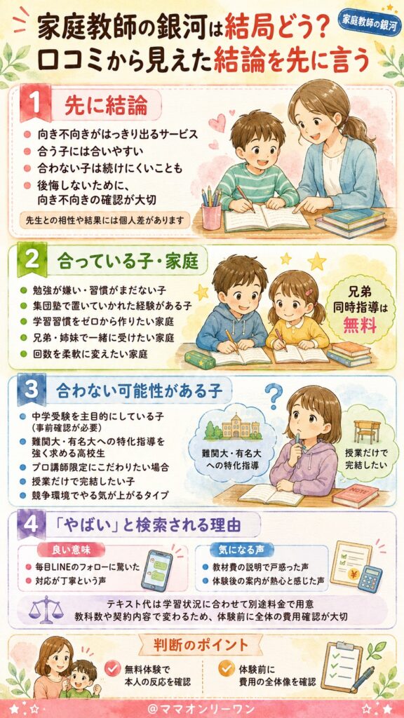 家庭教師の銀河は結局どう?口コミから見えた結論を先に言う