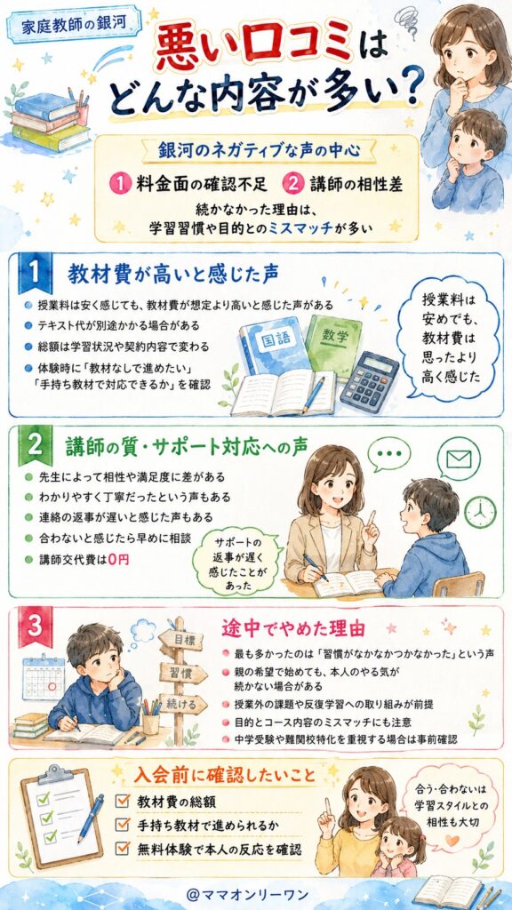 家庭教師の銀河 悪い口コミはどんな内容が多い?