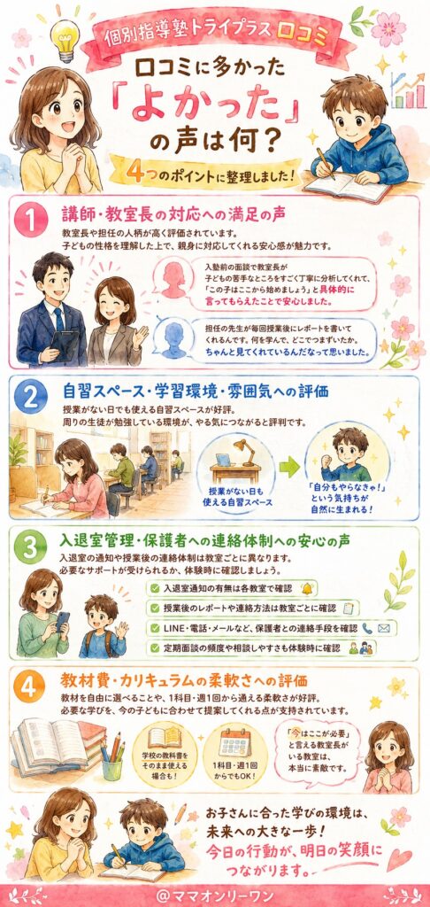 トライプラス 口コミに多かった「よかった」の声は何？