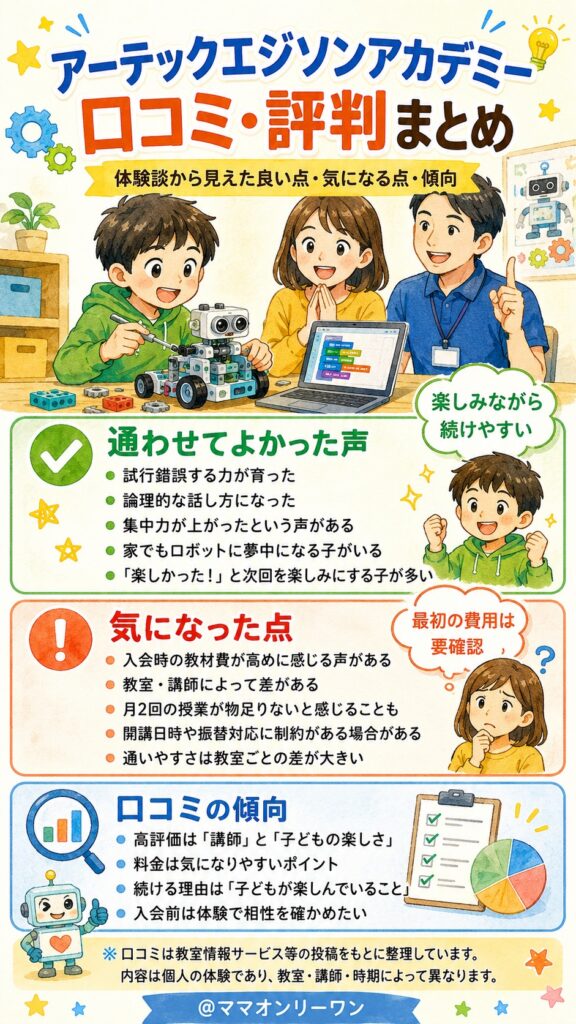 アーテックエジソンアカデミーの口コミ・評判は本当のところどうなの?