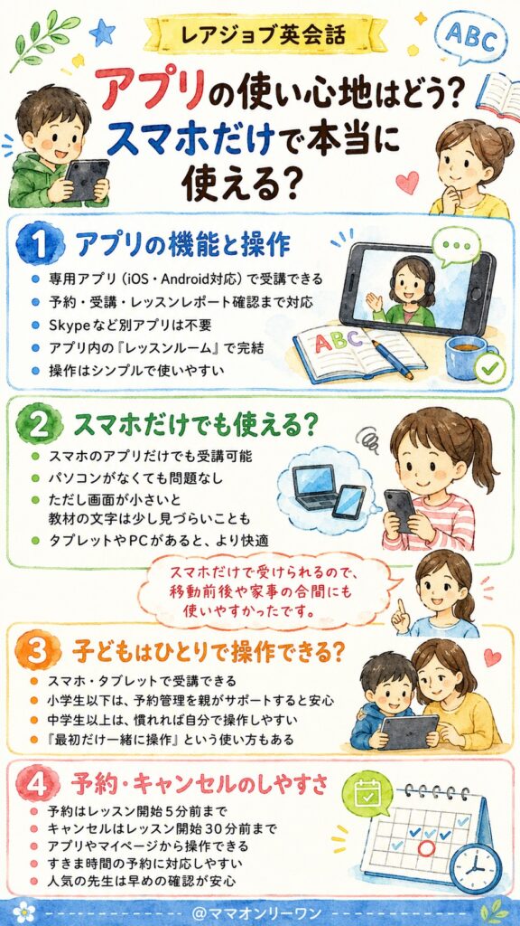 レアジョブ英会話 アプリの使い心地はどう?スマホだけで本当に使える?