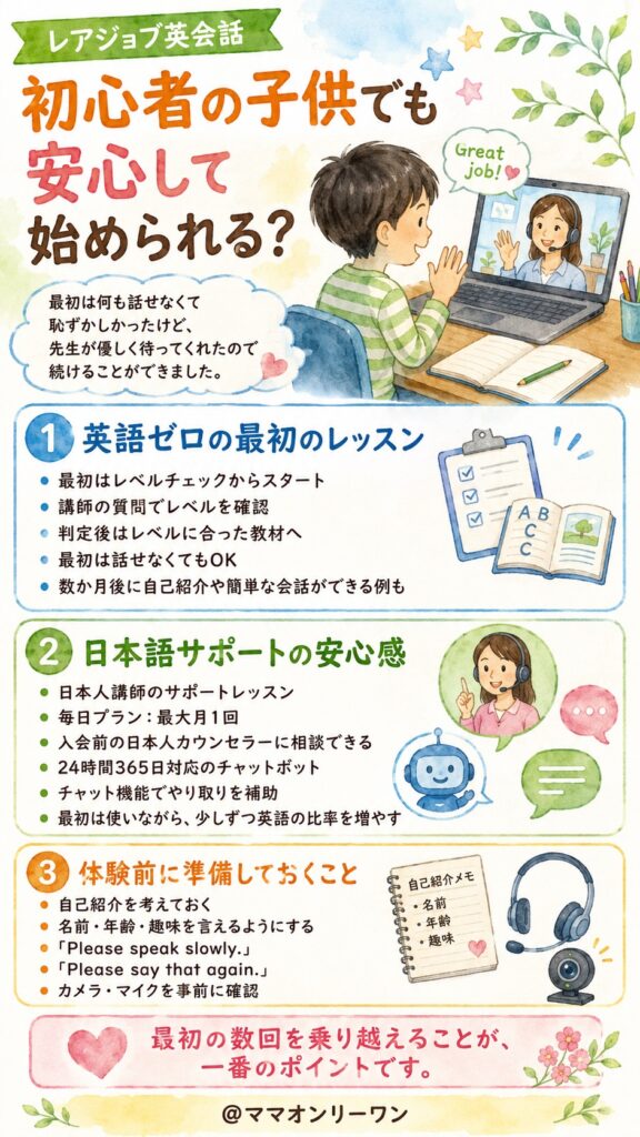 レアジョブ英会話 初心者の子供でも安心して始められる?