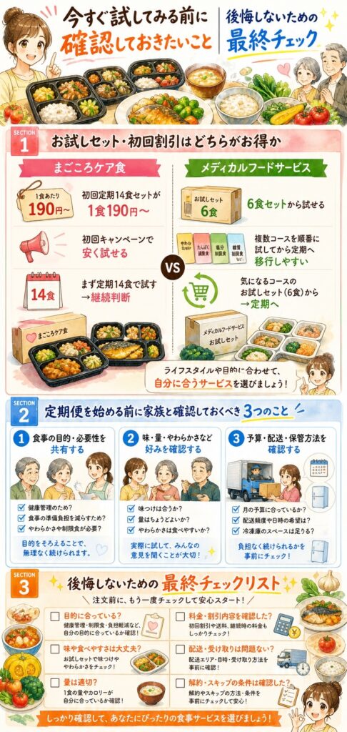今すぐ試してみる前に確認しておきたいことは?後悔しないための最終チェック