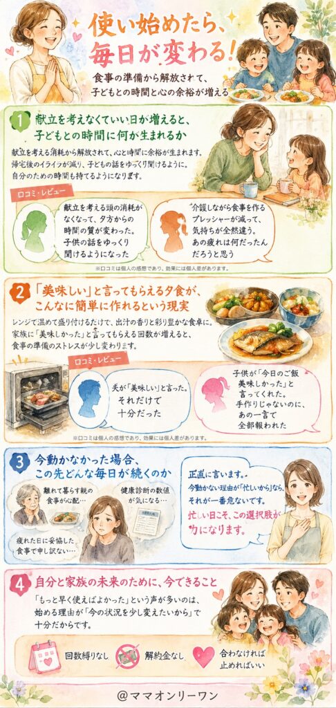 ウェルネスダイニングとDr.つるかめキッチン使い始めたら毎日がどう変わるか？