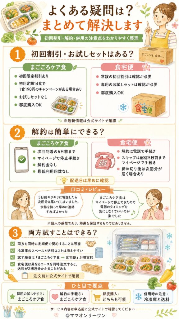 まごころケア食と食宅便 よくある疑問は?まとめて解決します