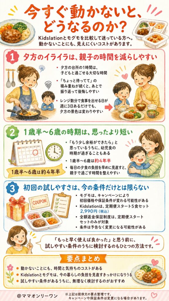 Kidslationとモグモ 今すぐ動かないと、どうなるのか？