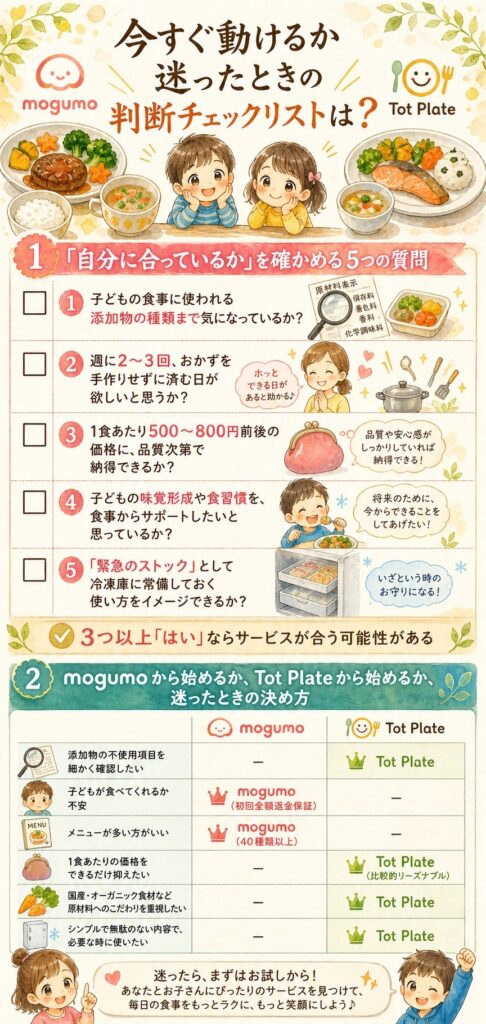 今すぐ動けるか迷ったときの判断チェックリストは？