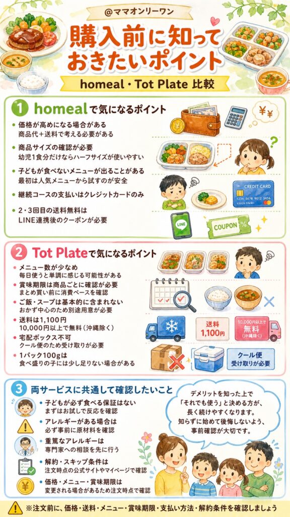 homealとTot Plate 購入前に知っておきたいデメリットは何？