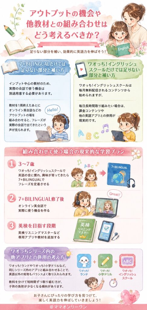 アウトプットの機会や他教材との組み合わせはどう考えるべきか?