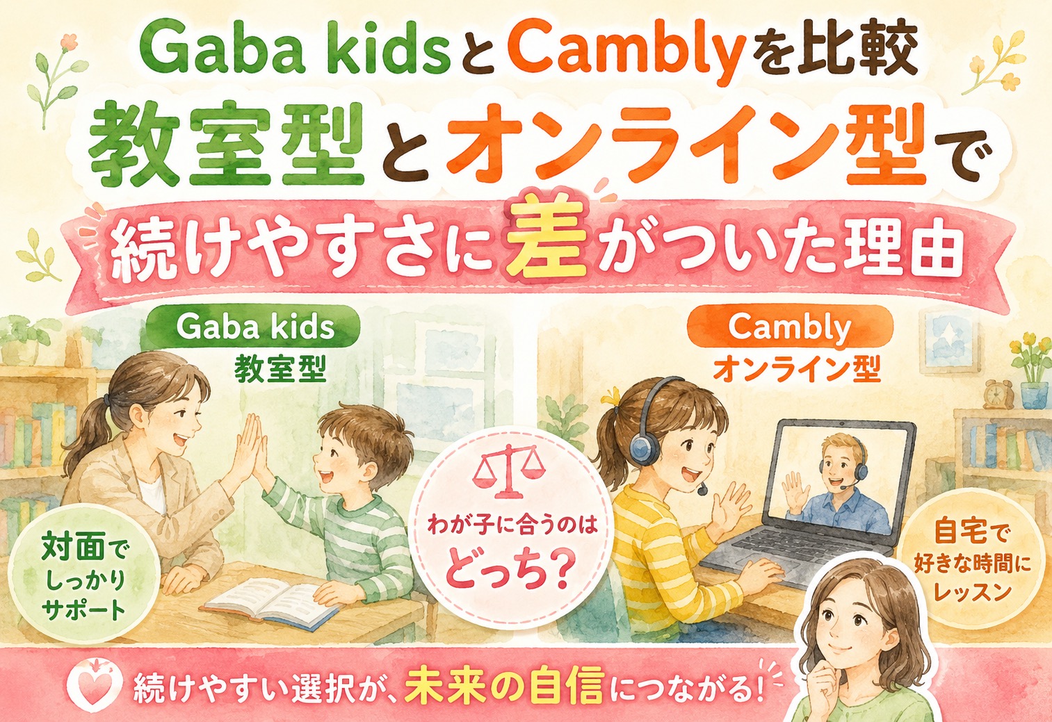Gaba kidsとCamblyを比較、教室型とオンライン型で続けやすさに差がついた理由