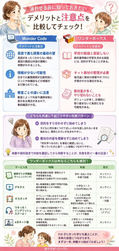 Wonder Codeとワンダーボックス 通わせる前に知っておきたいデメリットは何か？