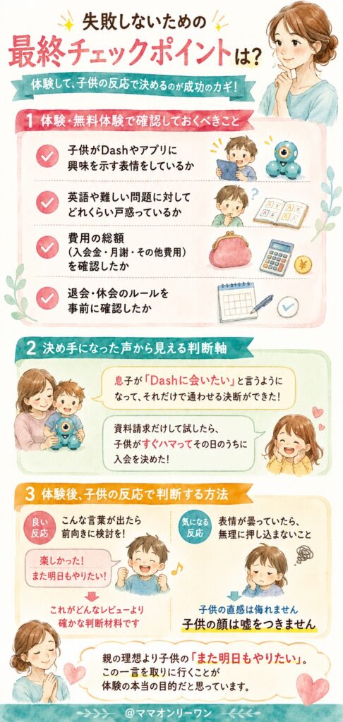 Wonder Codeとワンダーボックス 失敗しないための最終チェックポイントは？