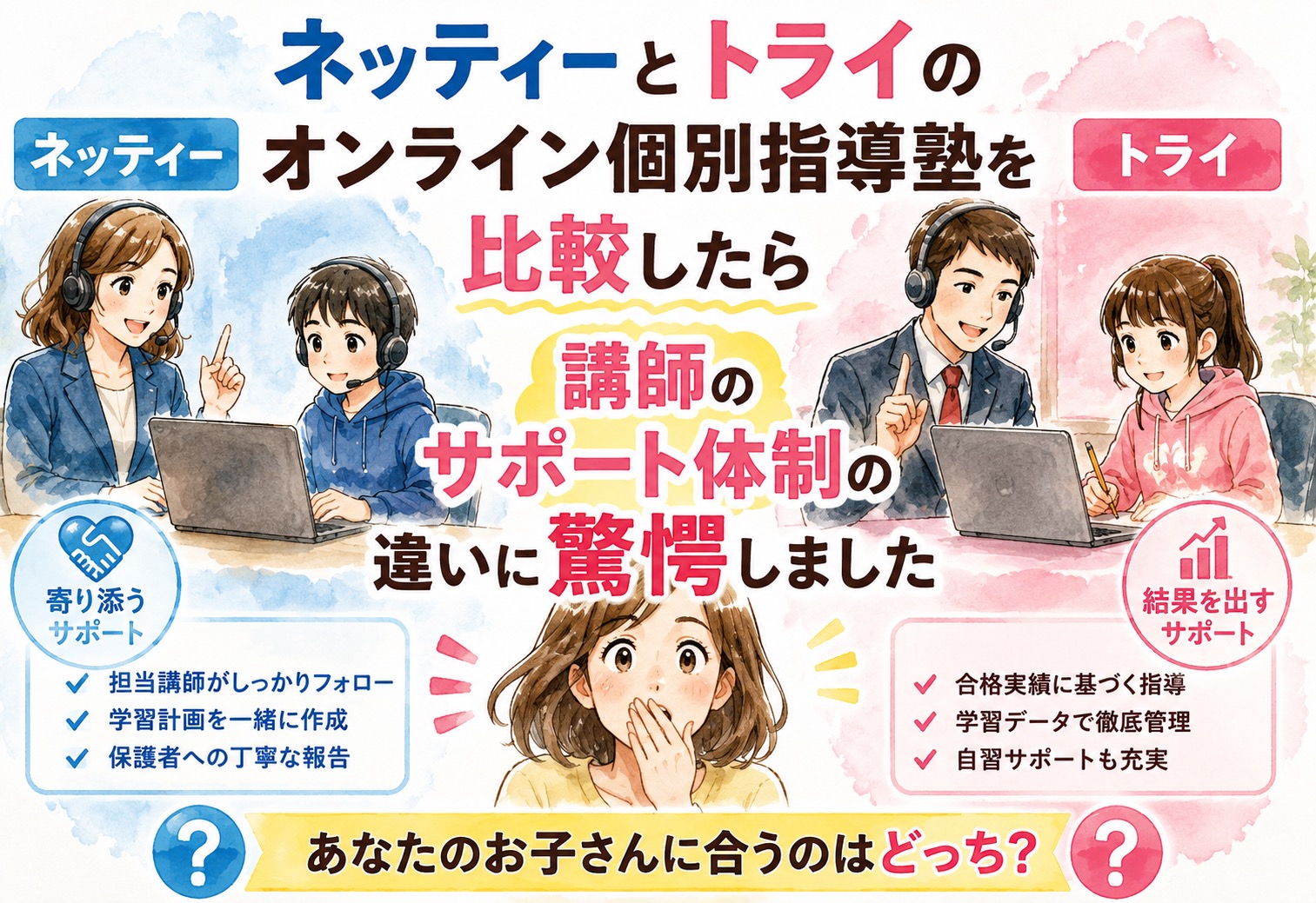 ネッティーとトライのオンライン個別指導塾を比較したら講師のサポート体制の違いに驚愕しました