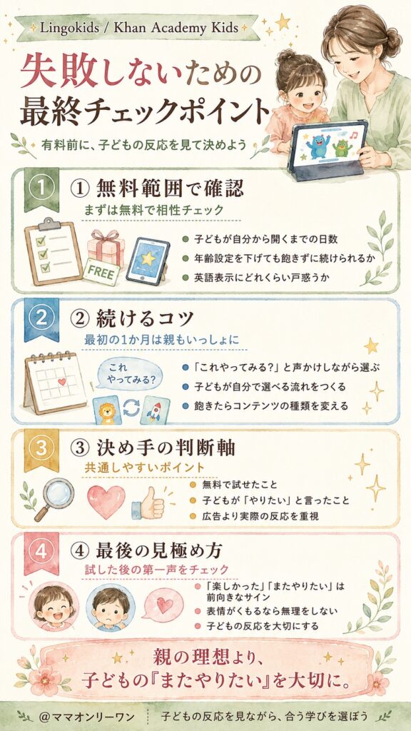LingokidsとKhan Academy Kids 失敗しないための最終チェックポイントは？