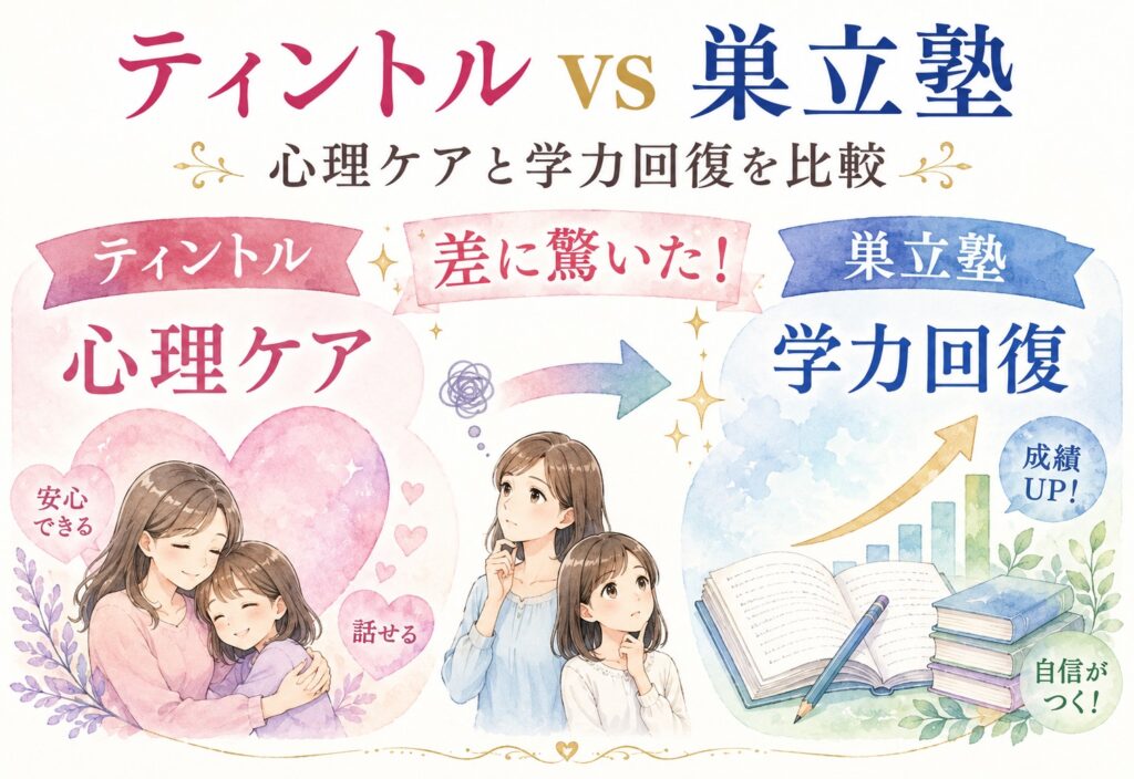 ティントルと巣立塾比較|心理ケアと学力回復の差に驚いた結果