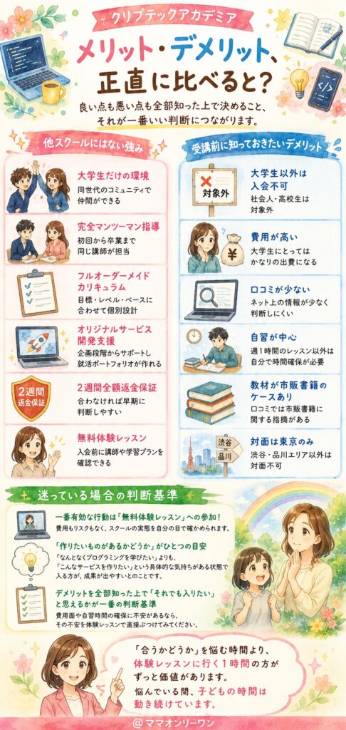 クリプテックアカデミア　メリット・デメリット、正直に比べると？
