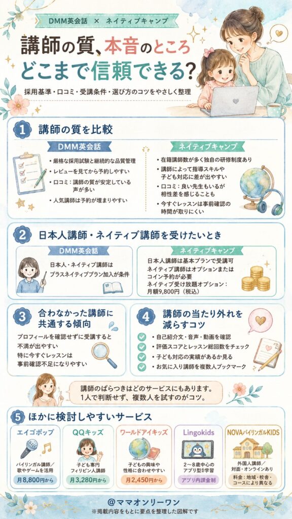 講師の質、本音のところどこまで信頼できる?