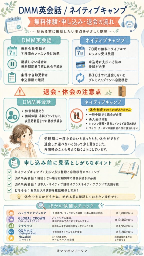 無料体験・申し込み・退会の流れは安心できる?