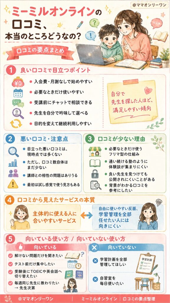 ミーミルオンラインの口コミ、本当のところどうなの?