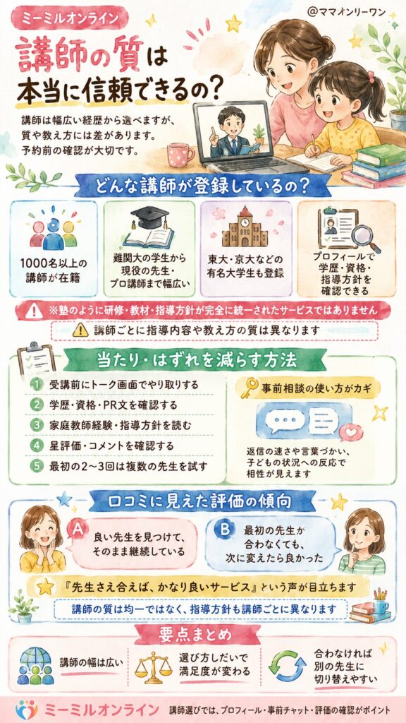 ミーミルオンライン 講師の質は本当に信頼できるの?