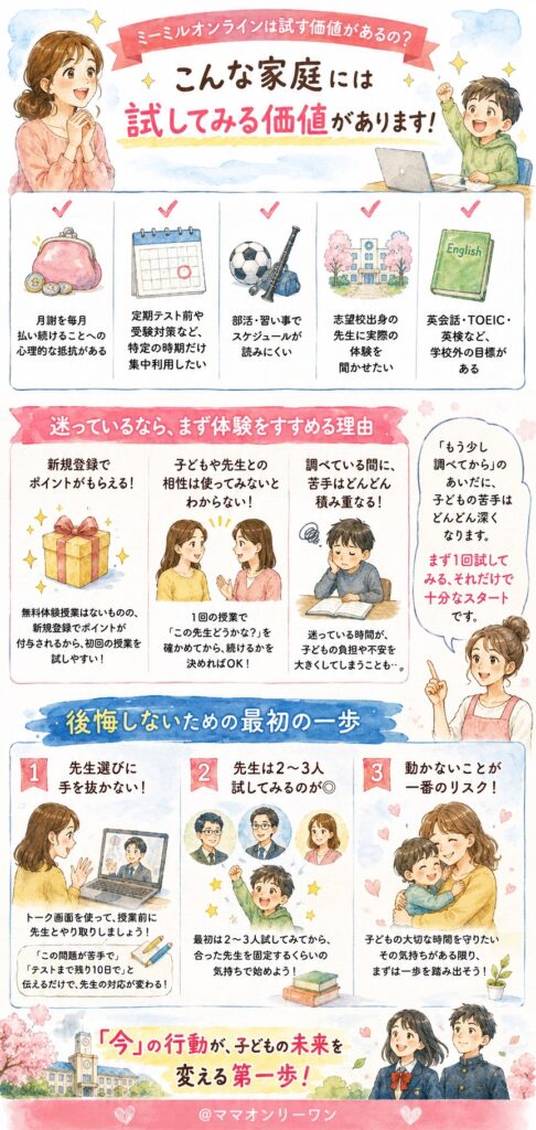 結局、ミーミルオンラインは試す価値があるの?