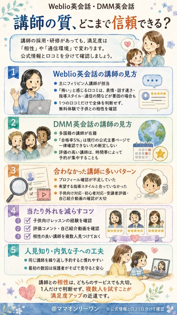 講師の質、本音のところどこまで信頼できる?