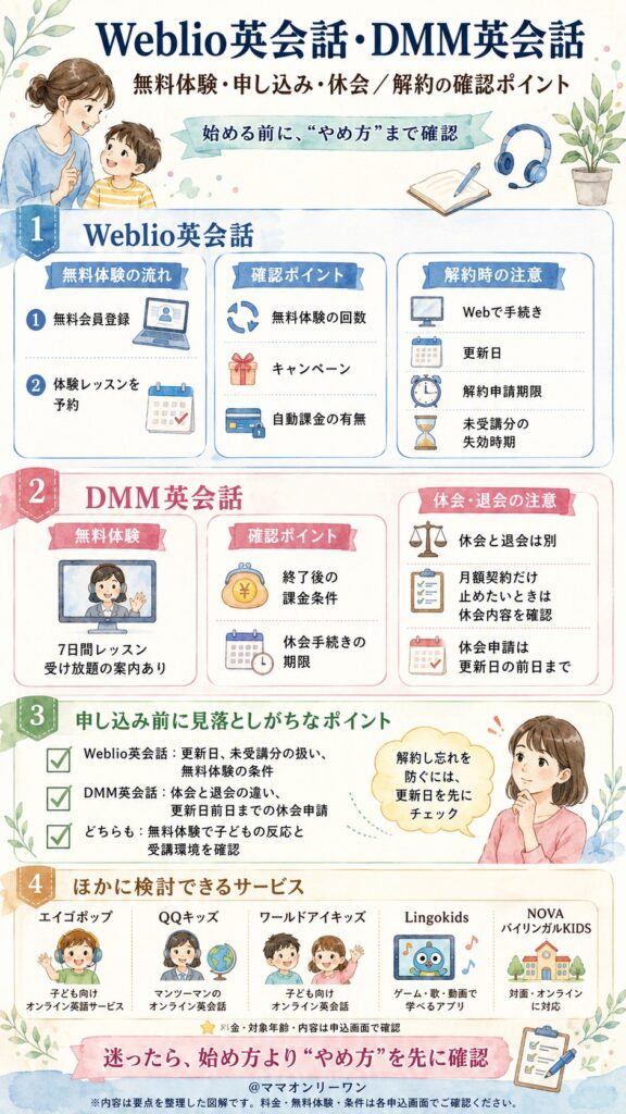 無料体験・申し込み・退会の流れは安心できる?