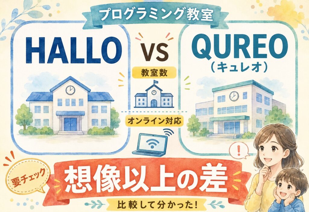 プログラミング教育HALLOとQUREO(キュレオ)を比較して分かった、教室数とオンライン対応の想像以上の差
