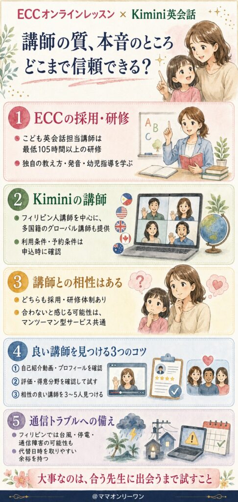 講師の質、本音のところどこまで信頼できる?