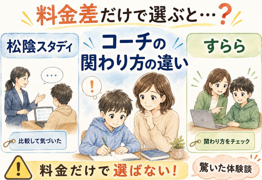 松陰スタディとすらら、料金差だけで選ぶと気づかなかったコーチの関わり方の違いに驚いた体験談