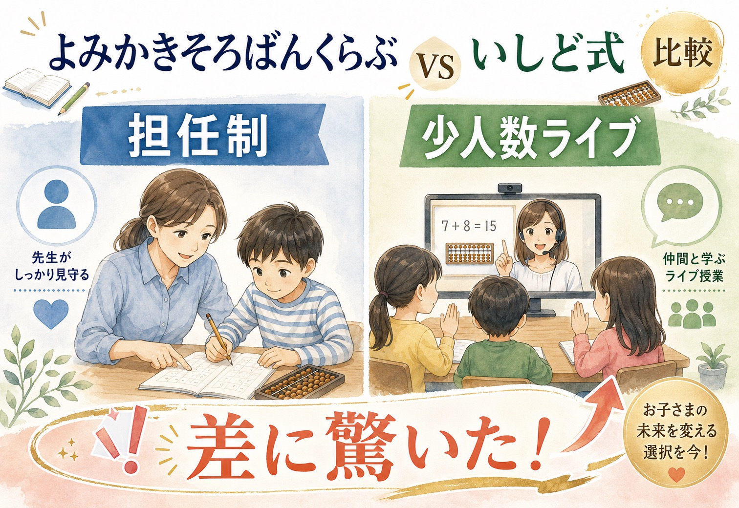 よみかきそろばんくらぶといしど式を比較したら、担任制と少人数ライブの差に驚いた