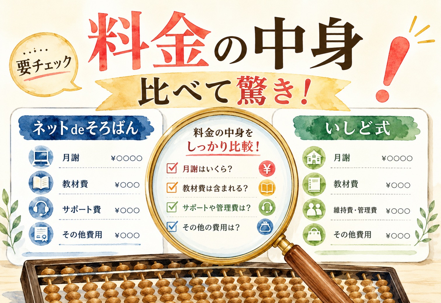 ネットdeそろばんといしど式を比べたら、料金の中身に思わず驚いた話