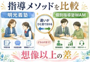 明光義塾と個別指導塾WAMを比較して分かった、指導メソッドの想像以上の差