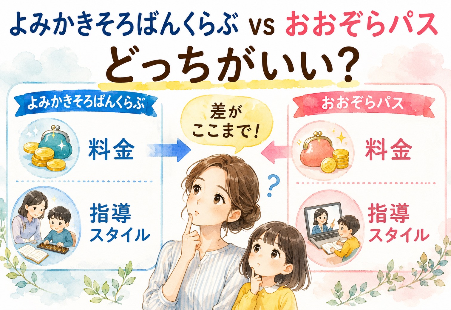 よみかきそろばんくらぶとおおぞらパス、結局どっちがいい?料金と指導スタイルの差がここまで出るとは